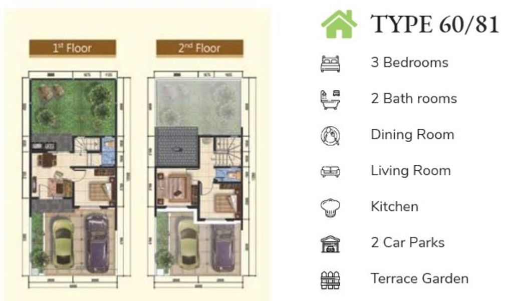 foto denah rumah tipe NG3-0012 perumahan SERPONG NATURA CITY