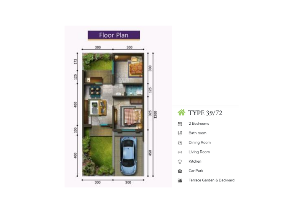 foto denah rumah tipe NC7-0016 perumahan SERPONG NATURA CITY