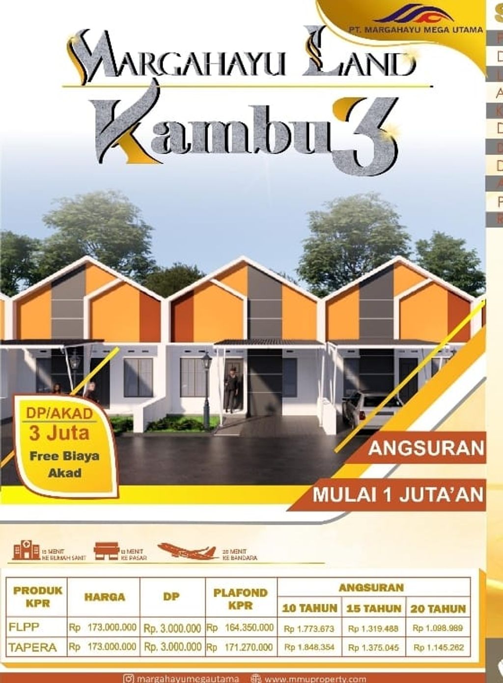 foto tampak rumah tipe 36/91 perumahan MARGAHAYU LAND KAMBU 3
