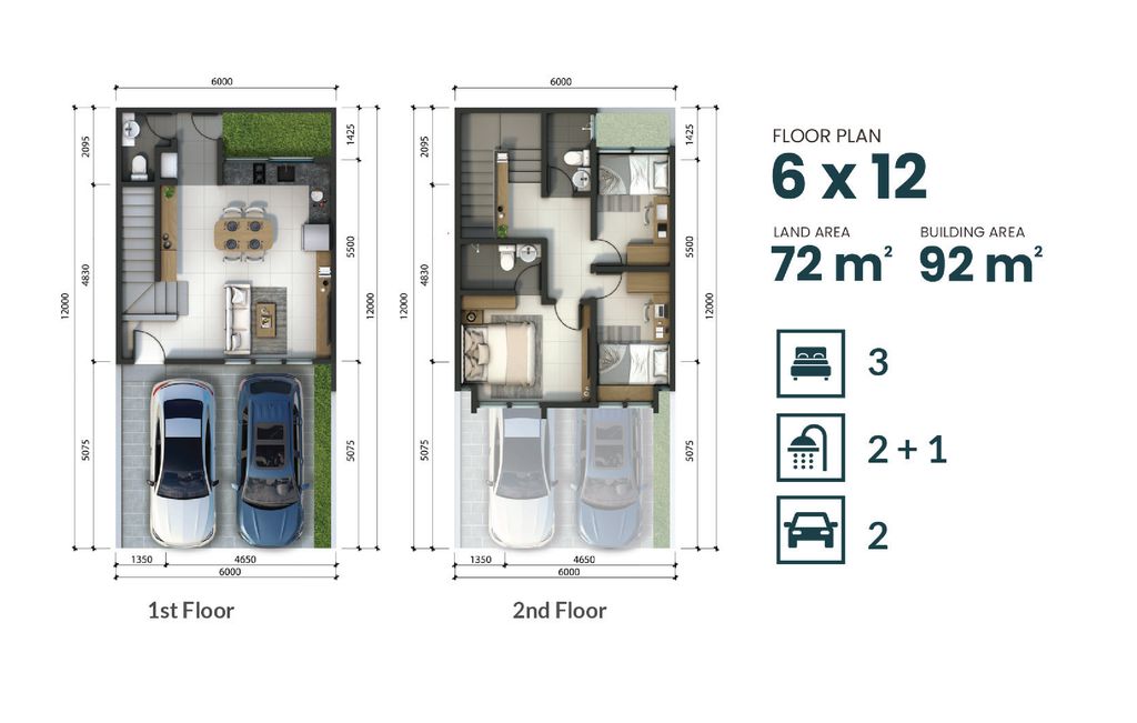 foto denah rumah tipe 6 x 12 perumahan Cluster Alstonia Tahap 2