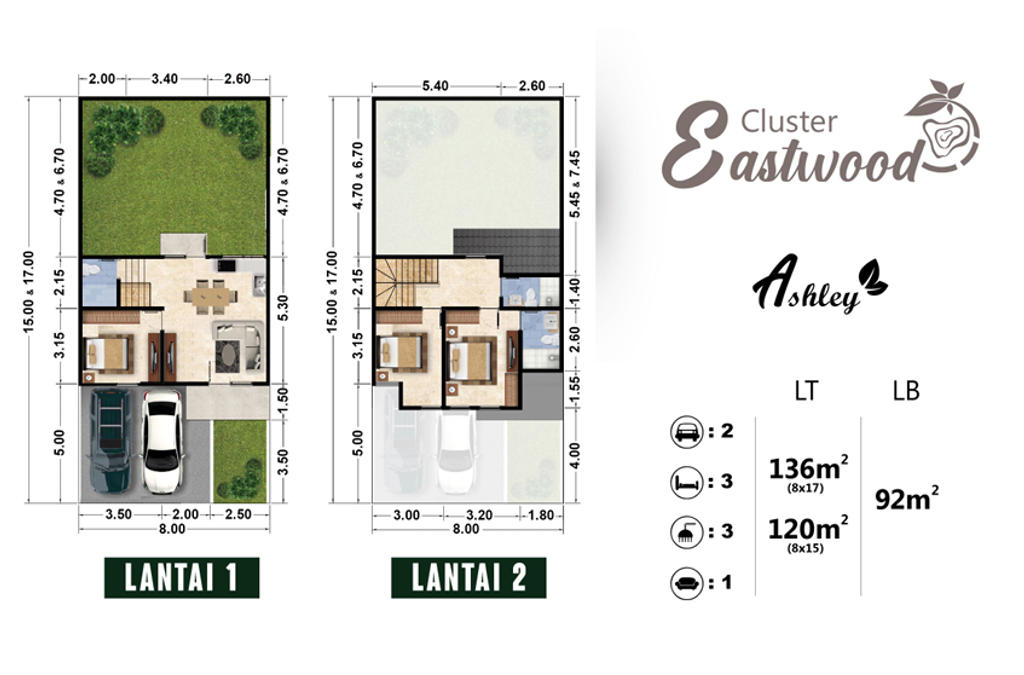 foto denah rumah tipe Ashley 1 perumahan CitraLand Kota Deli Megapolitan Tanjung Morawa