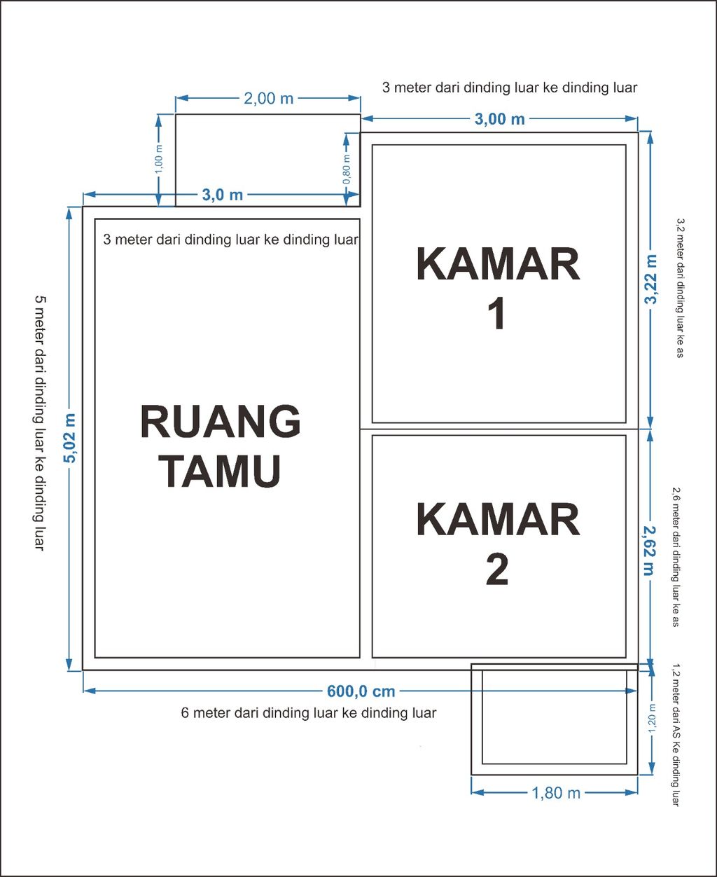 foto denah rumah tipe 36 perumahan D'NAFA ROYAL GARDEN Ringan Ringan