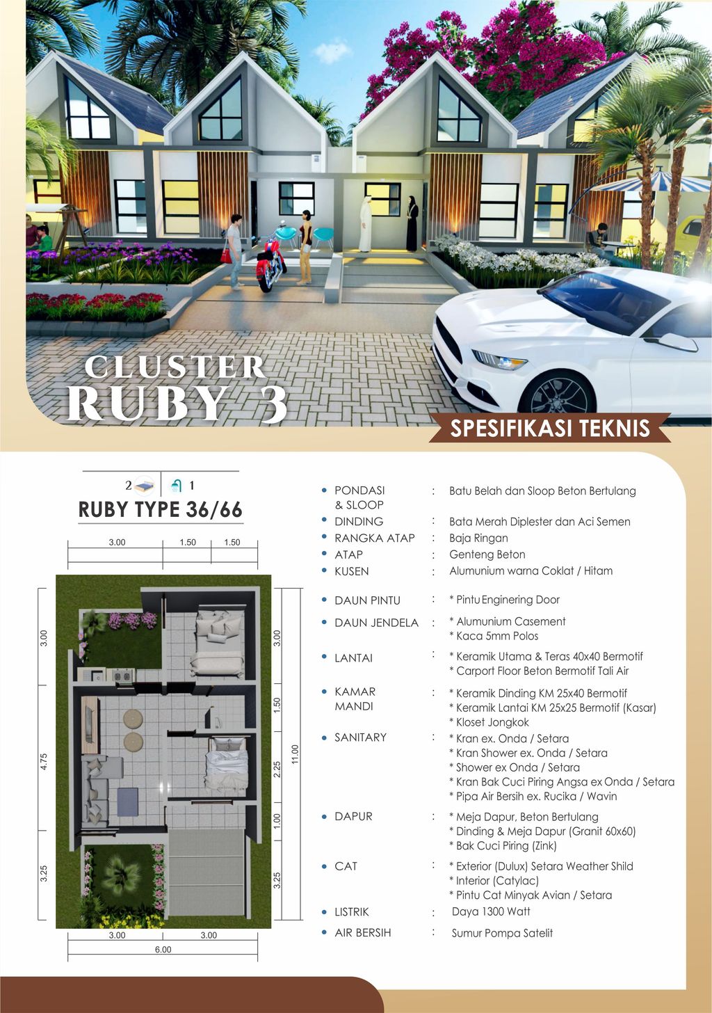 foto denah rumah tipe RUBY 3 perumahan CLUSTER RUBY