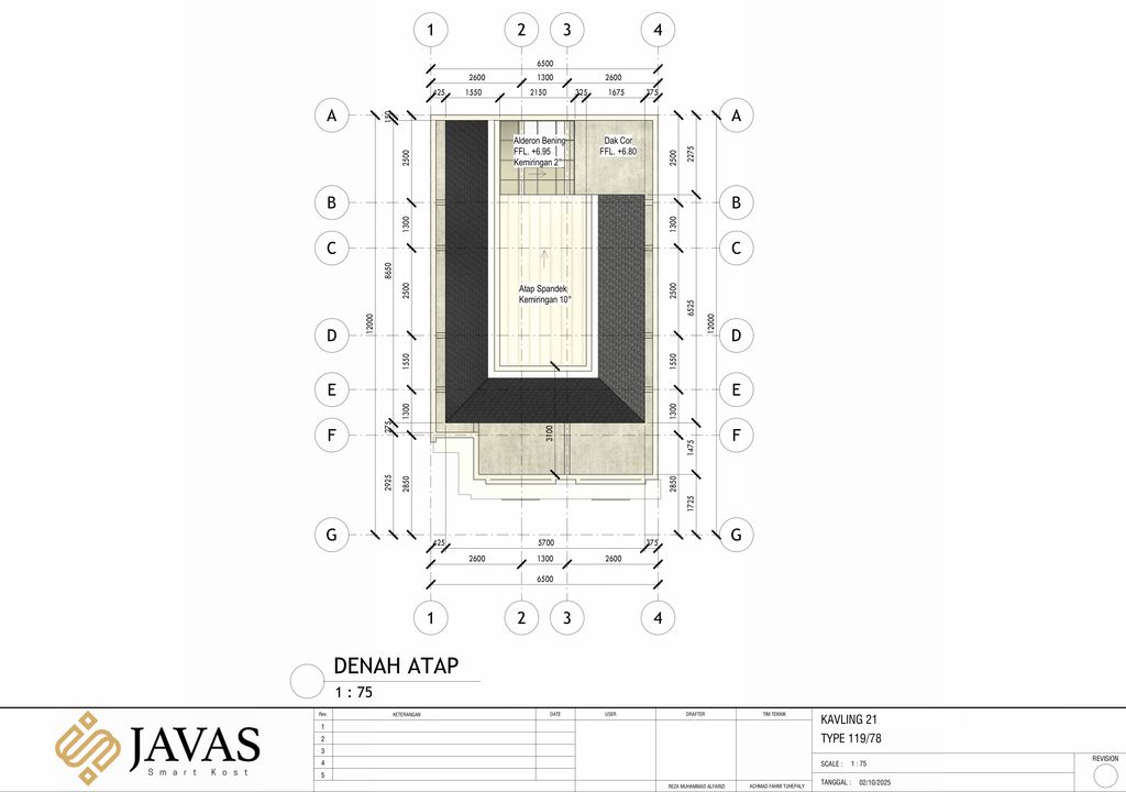 foto denah rumah tipe 131/78 perumahan JAVAS