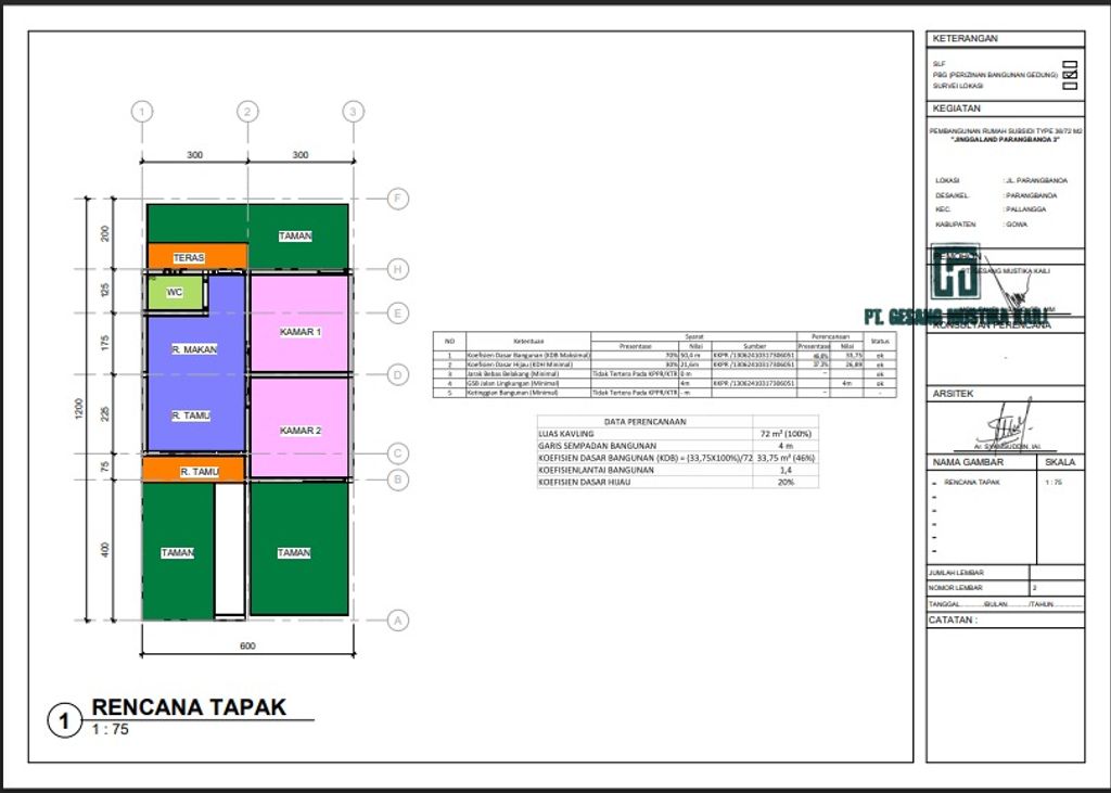 foto denah rumah tipe 36/72 perumahan JINGGALAND PARANGBANOA TAHAP 3