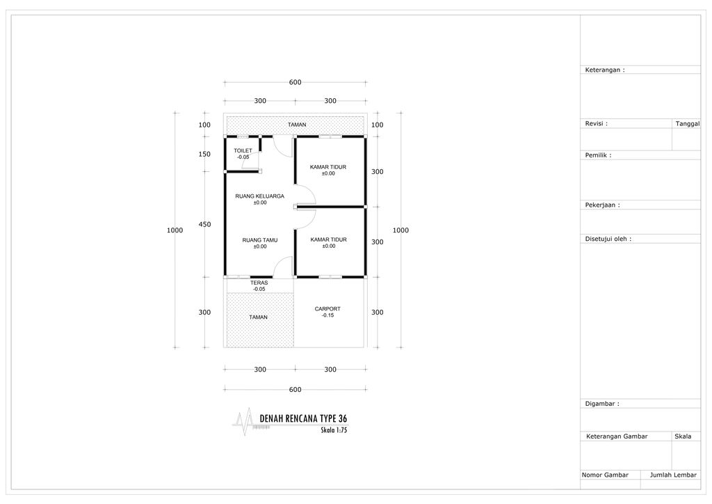 foto denah rumah tipe 36 perumahan RAJLAH RESIDENCE
