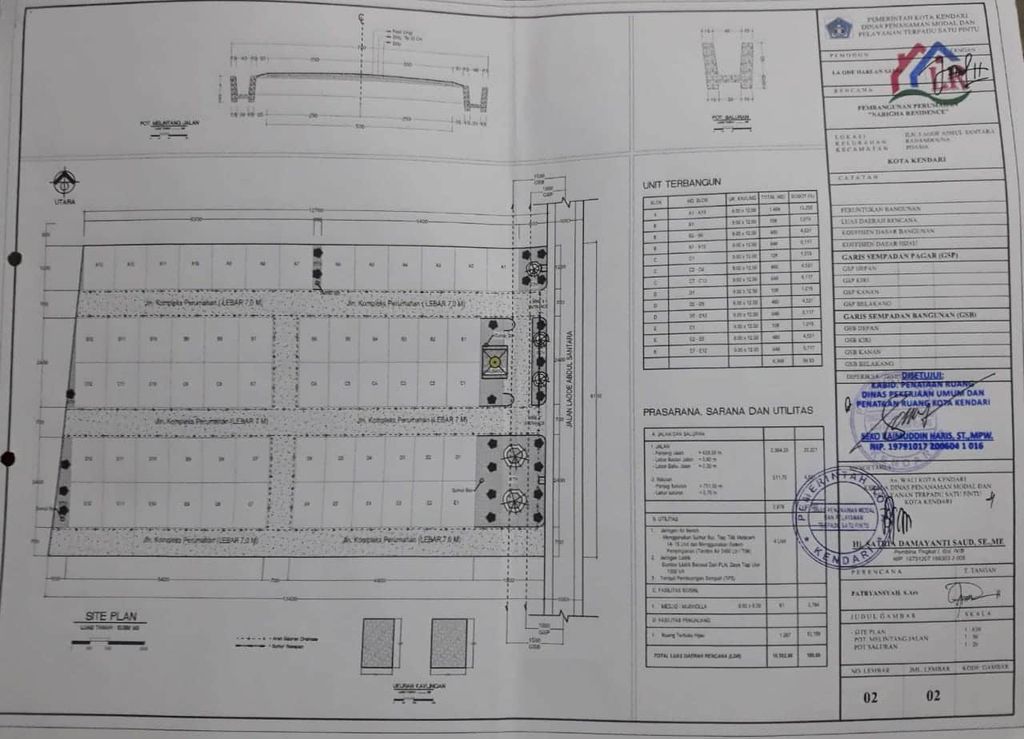 foto denah rumah tipe 36 m2 perumahan NABIGHA RESIDENCE