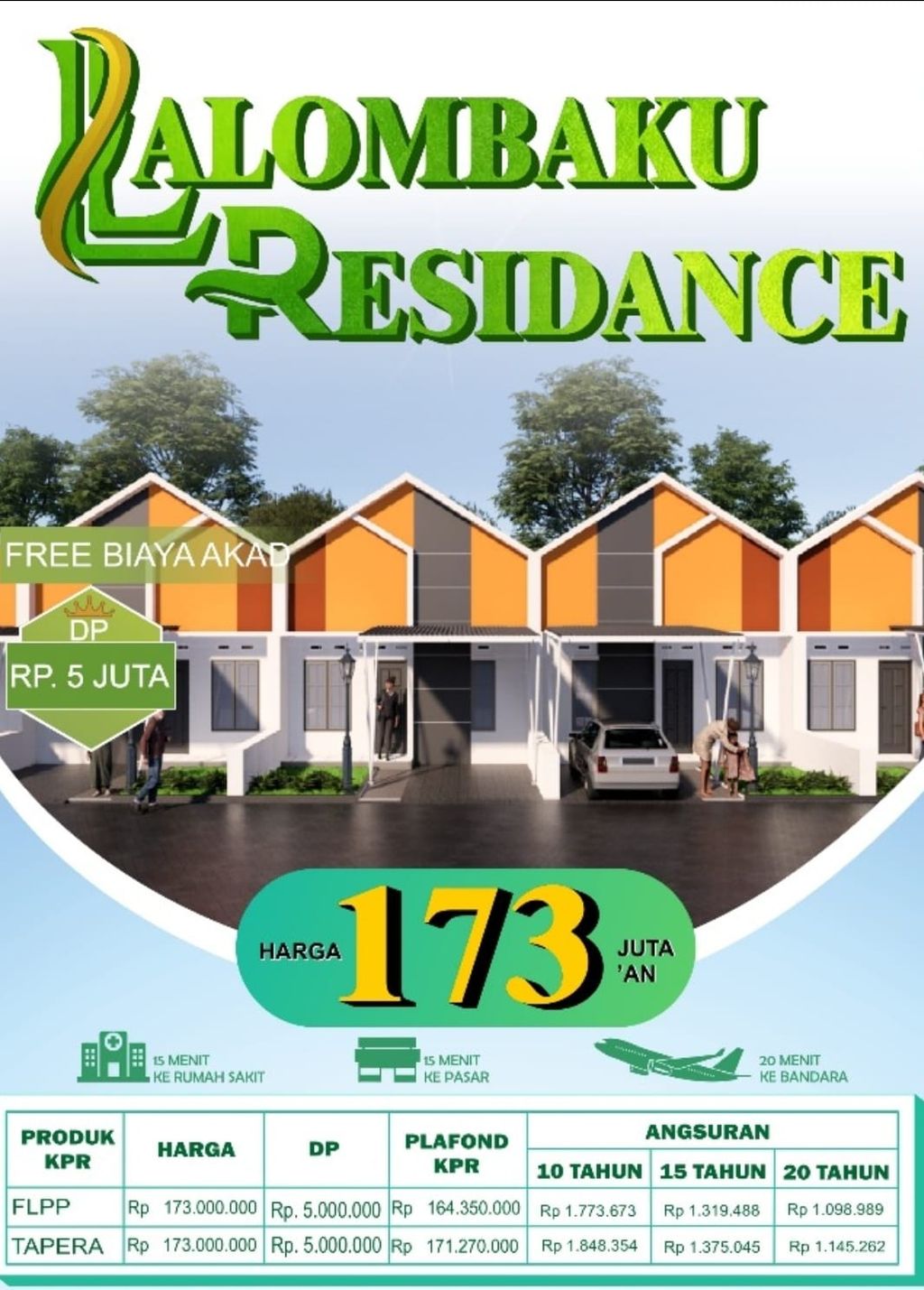 foto tampak rumah tipe 36/91 perumahan LALOMBAKU RESIDENCE