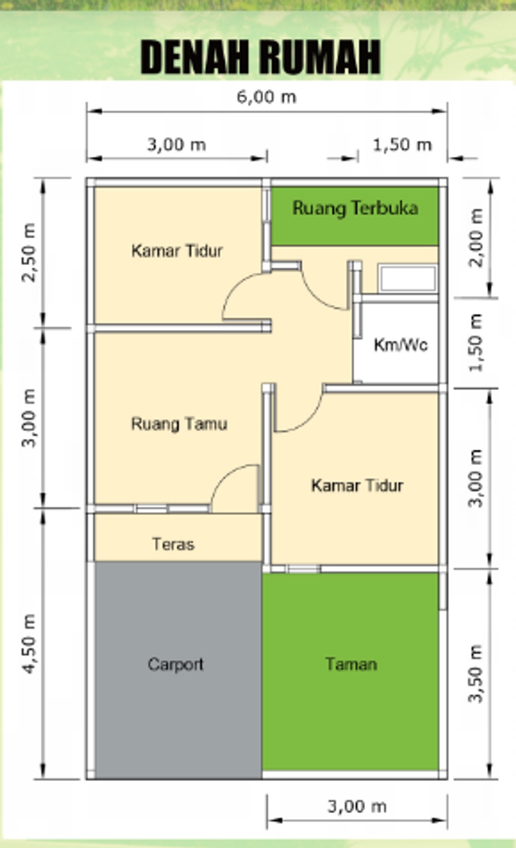 foto denah rumah tipe 30/60 perumahan BUMI PESONA NIRWANA