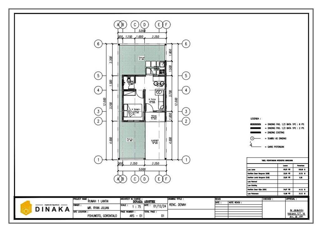 foto denah rumah tipe KENARI perumahan Radjawali GreenView