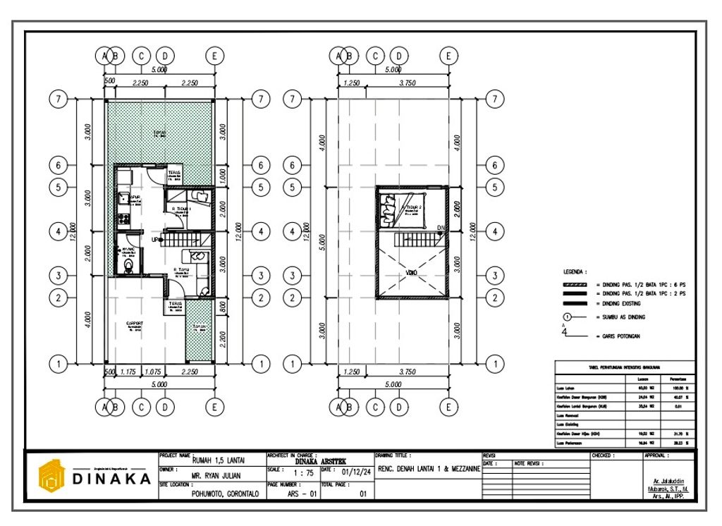 foto denah rumah tipe KENARI PLUS perumahan Radjawali GreenView