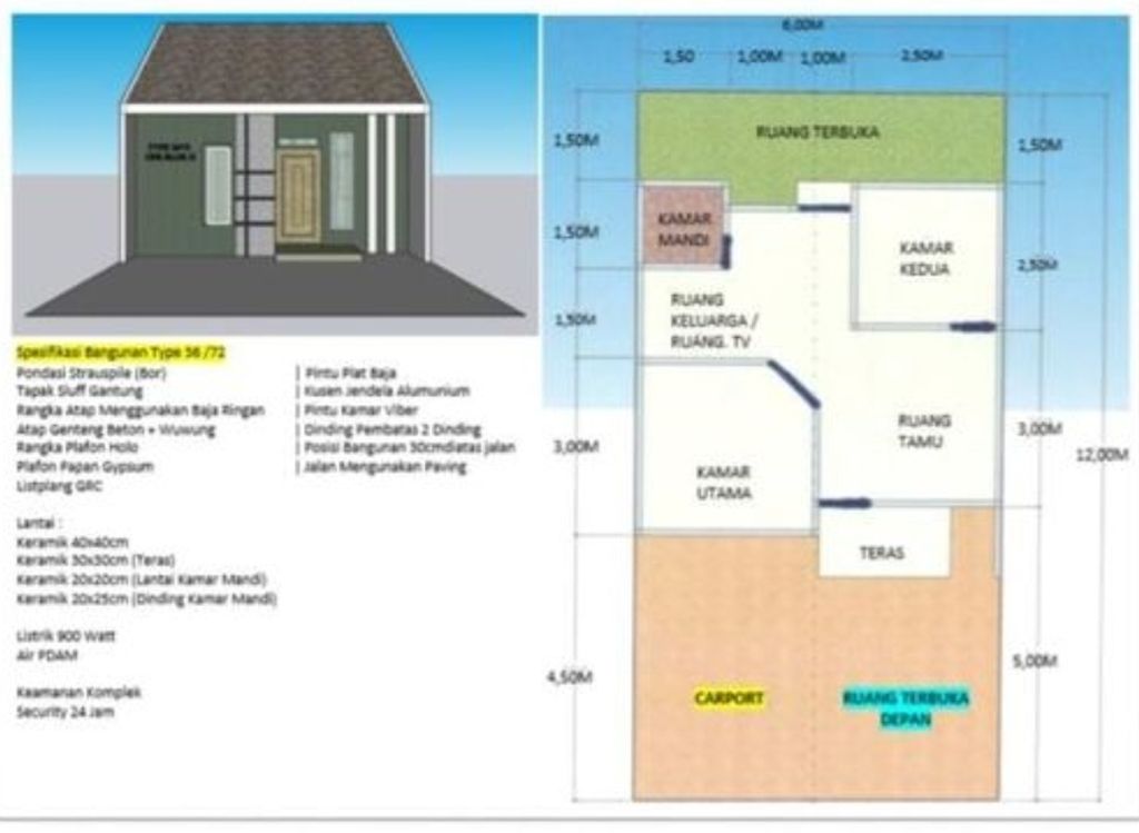 foto denah rumah tipe 36/72 (SUBSIDI) perumahan Green Patrol Residence