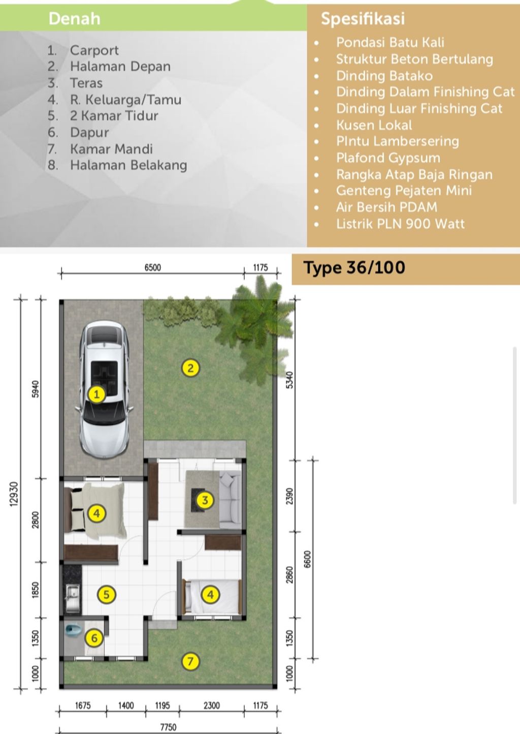 foto denah rumah tipe 36/100 perumahan Griya Jati Asri 2