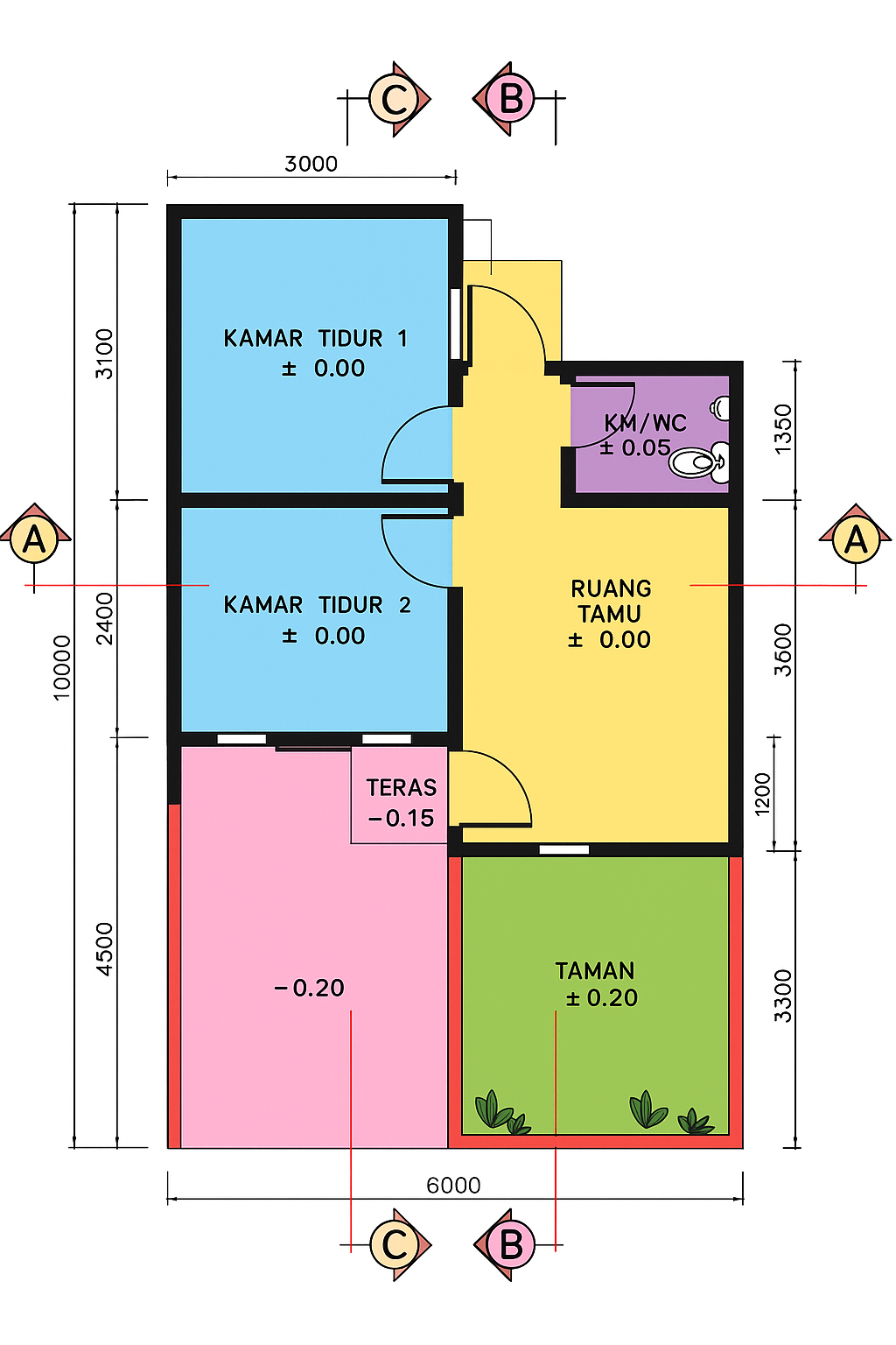 foto denah rumah tipe CENDRAWASIH perumahan AquilaValley