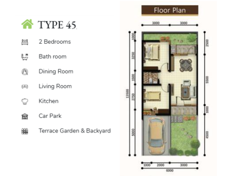 foto denah rumah tipe NAD-0038 perumahan SERPONG NATURA CITY