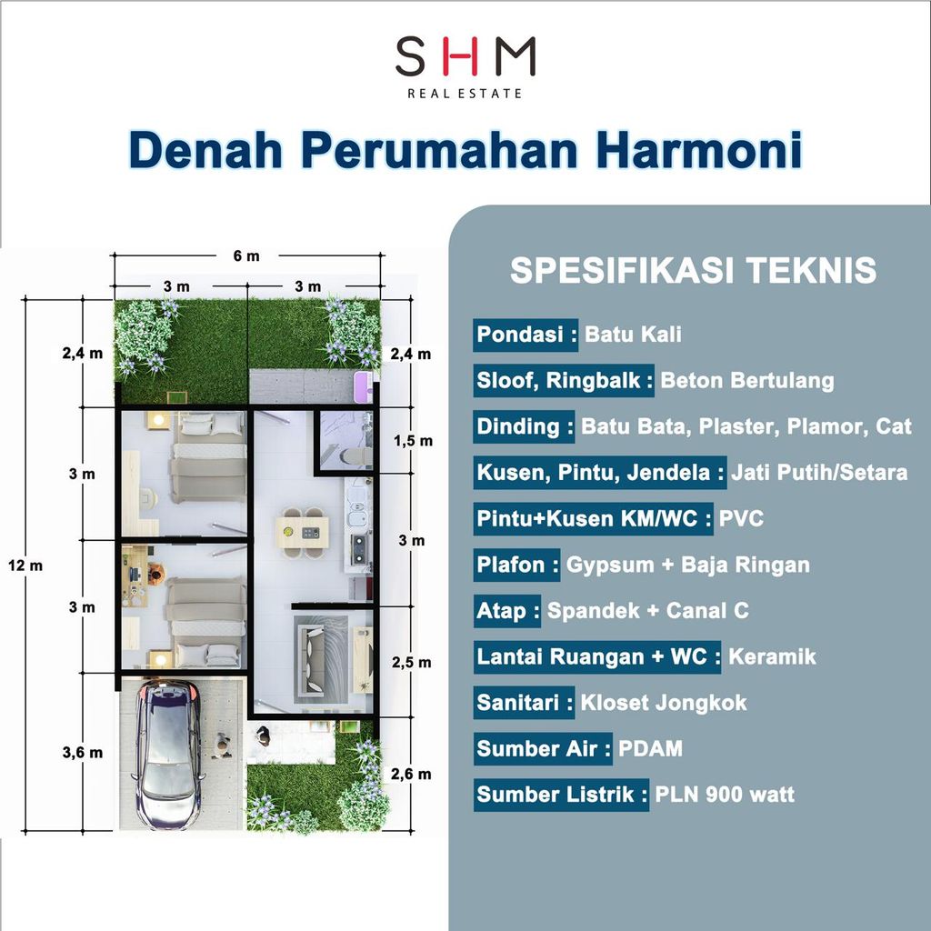 foto denah rumah tipe 36 perumahan HARMONI HARTACO II