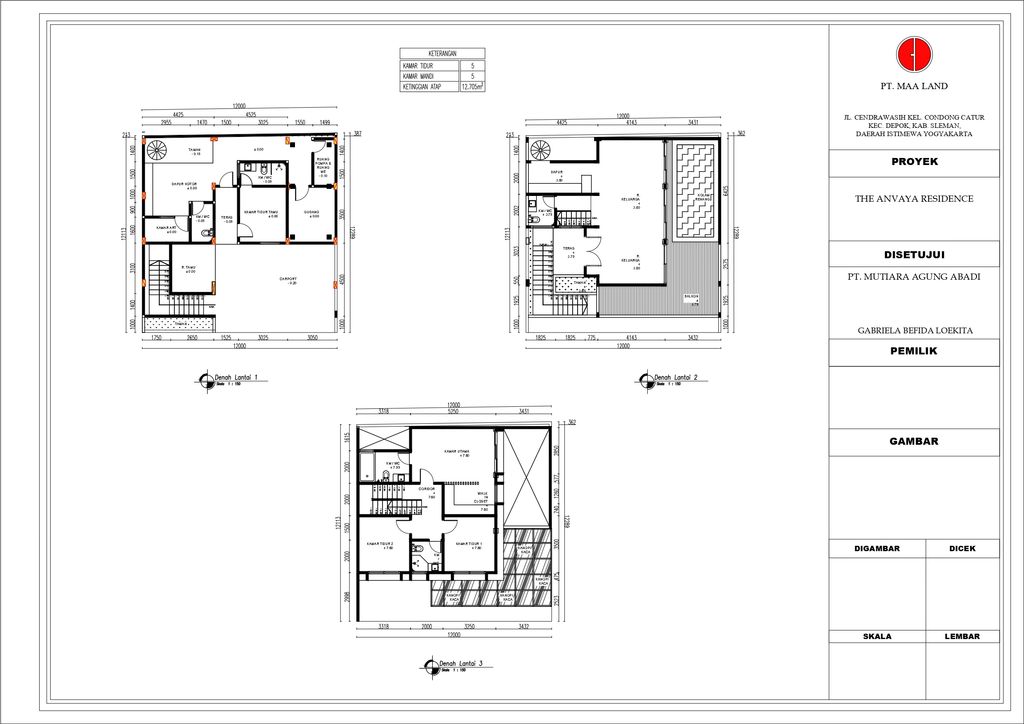 foto denah rumah tipe 247 perumahan The Anvaya Residence