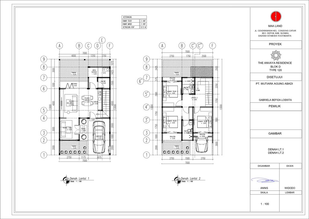 foto denah rumah tipe 120 perumahan The Anvaya Residence