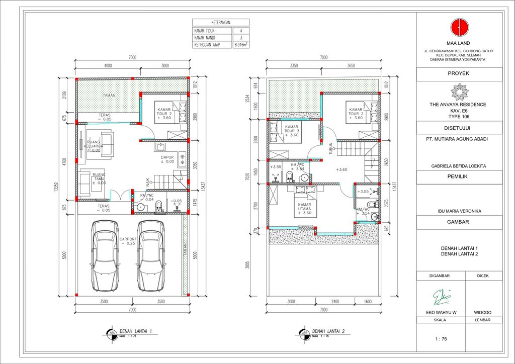 foto denah rumah tipe 106 perumahan The Anvaya Residence