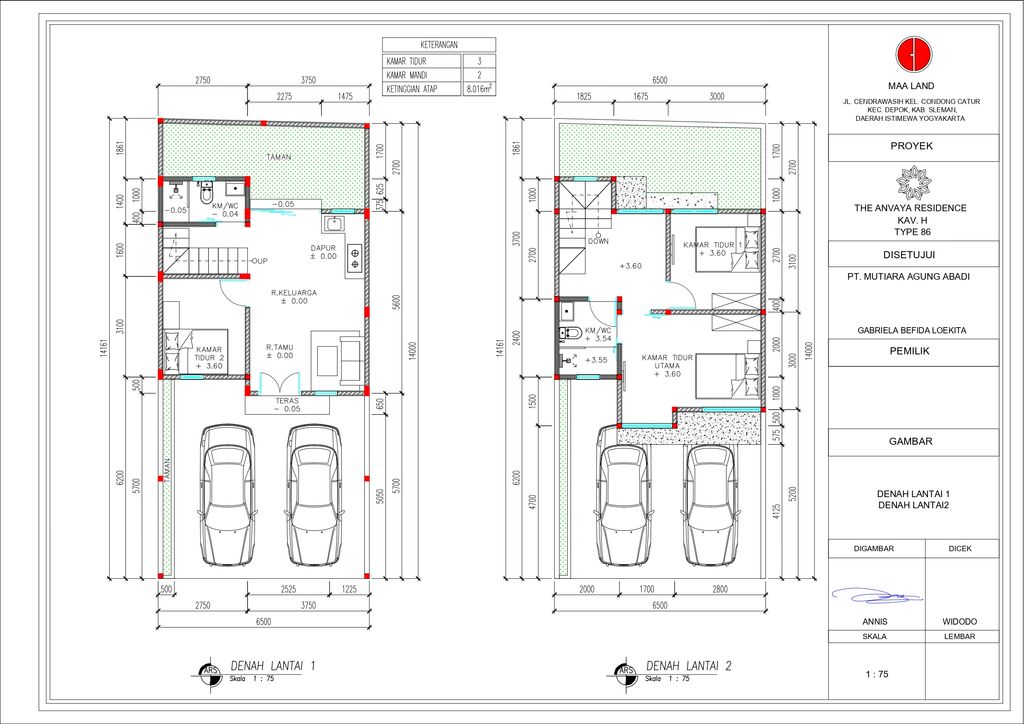 foto denah rumah tipe 86 perumahan The Anvaya Residence