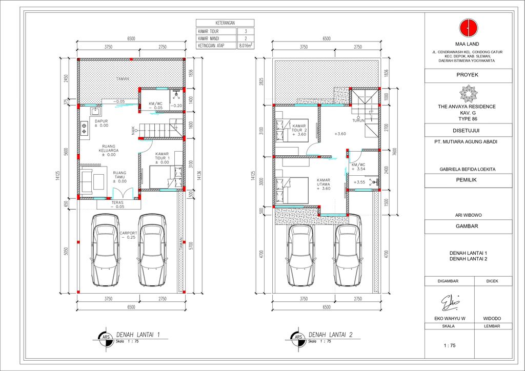 foto denah rumah tipe 86 perumahan The Anvaya Residence