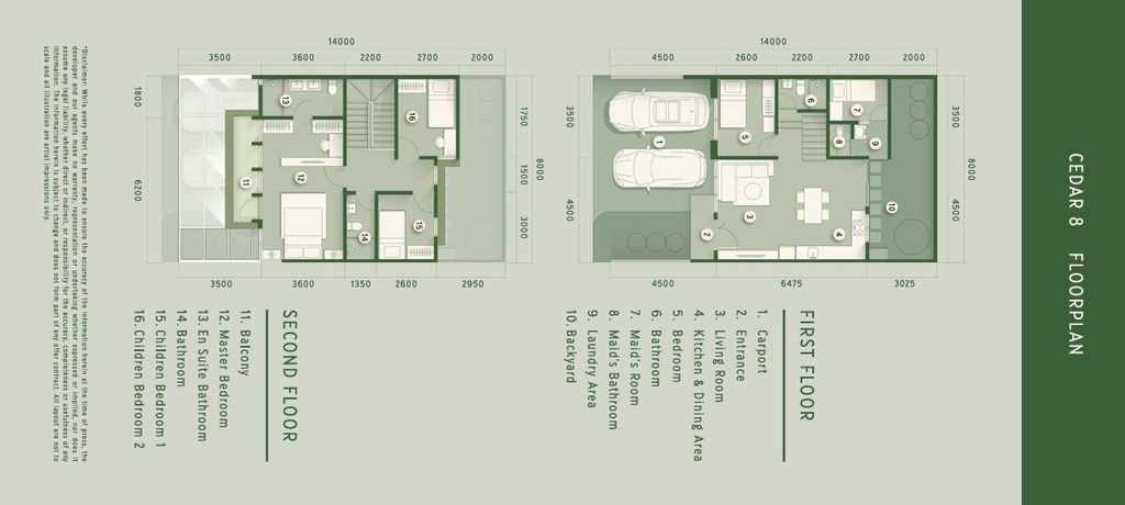 foto denah rumah tipe CEDAR 8 SUDUT perumahan CITRA 8 EXT