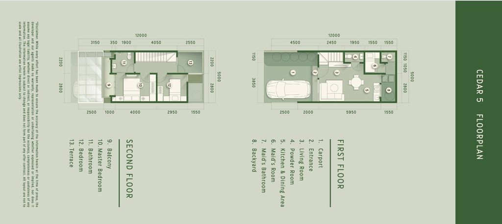 foto denah rumah tipe CEDAR 5 perumahan CITRA 8 EXT