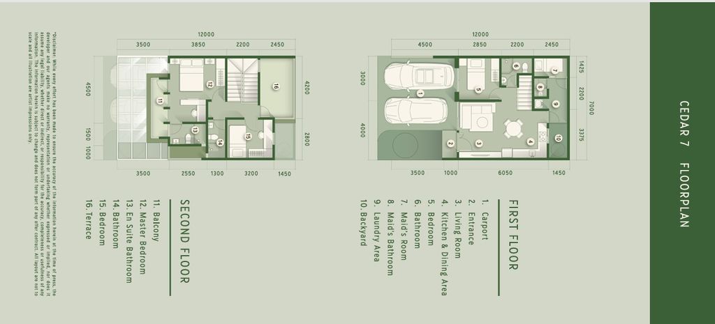 foto denah rumah tipe CEDAR 7 perumahan CITRA 8 EXT