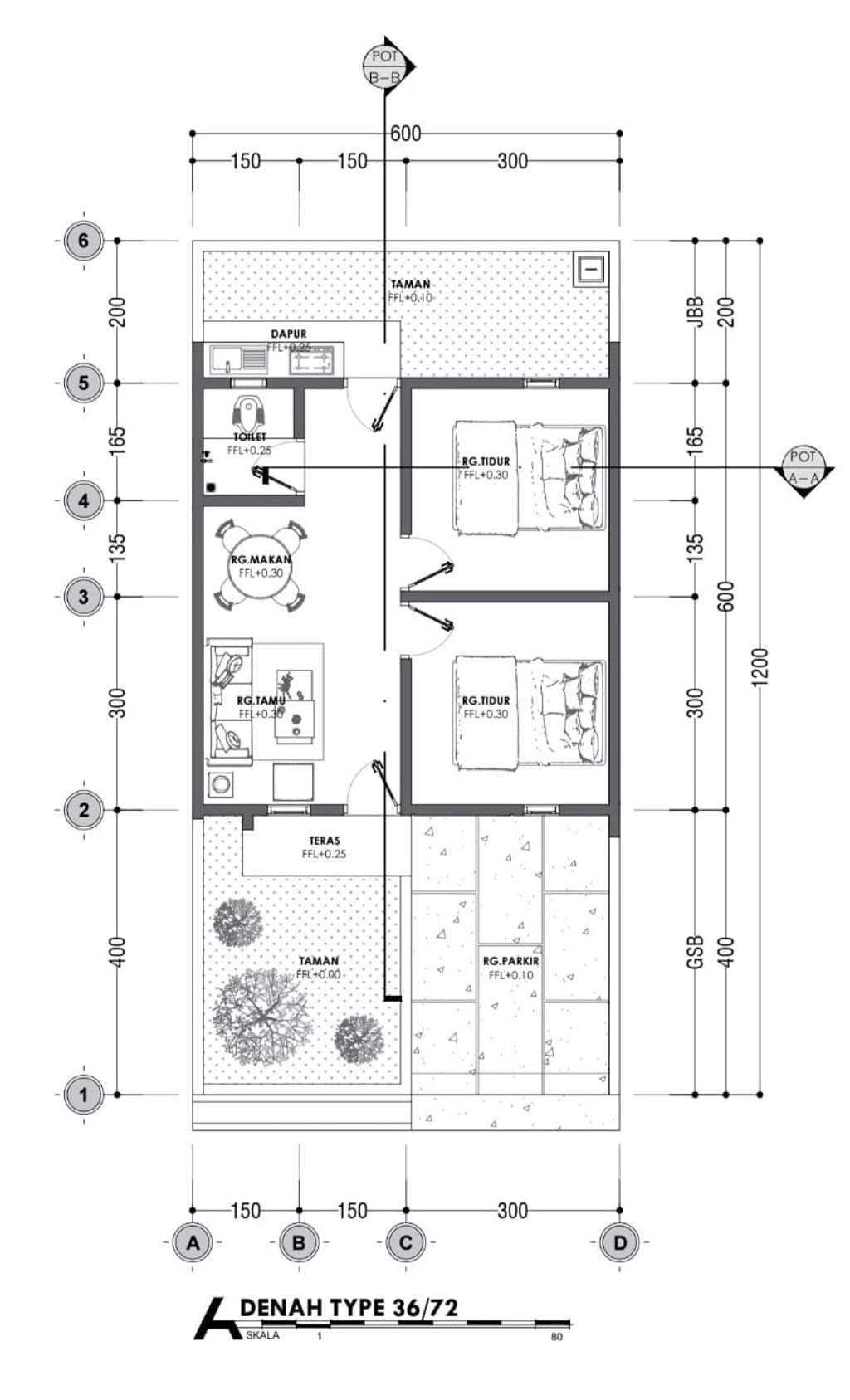 foto denah rumah tipe 36 perumahan GREEN NURHIDAYAT BONTOREA 3