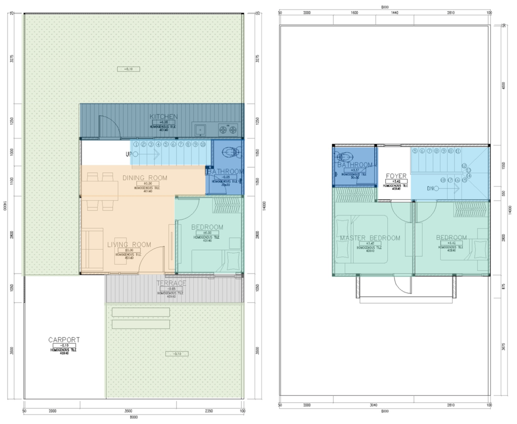 foto denah rumah tipe BOUGENVILLE STANDARD perumahan BOTANICA RESIDENCE