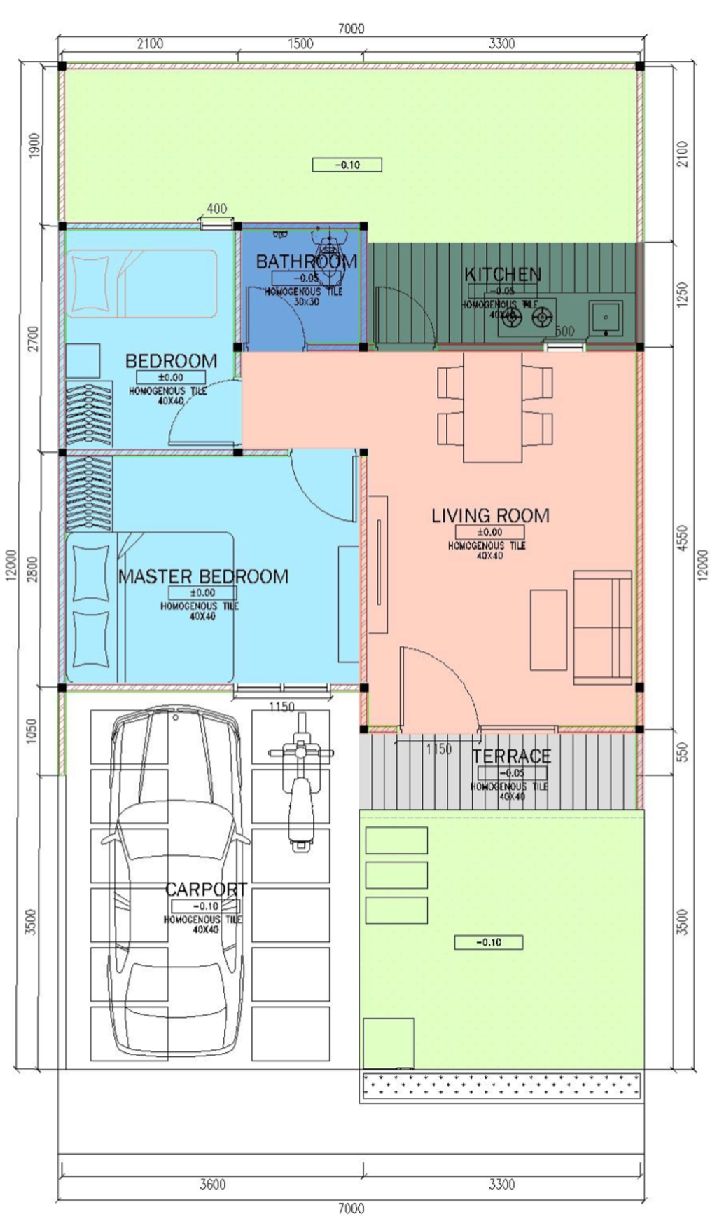 foto denah rumah tipe DAHLIA STANDARD perumahan BOTANICA RESIDENCE