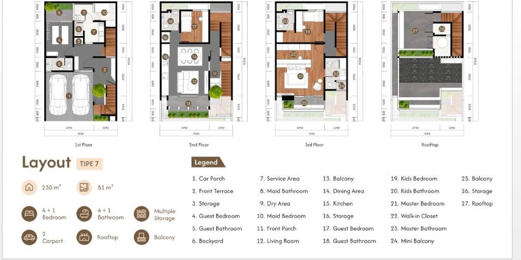 foto denah rumah tipe 90/230 perumahan RUMA CILANDAK