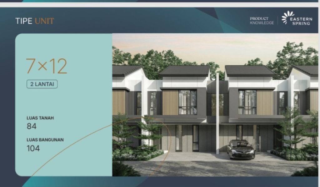 foto tampak rumah tipe RUMAH 7X12 3 LT perumahan CLUSTERN EASTERN SPRING