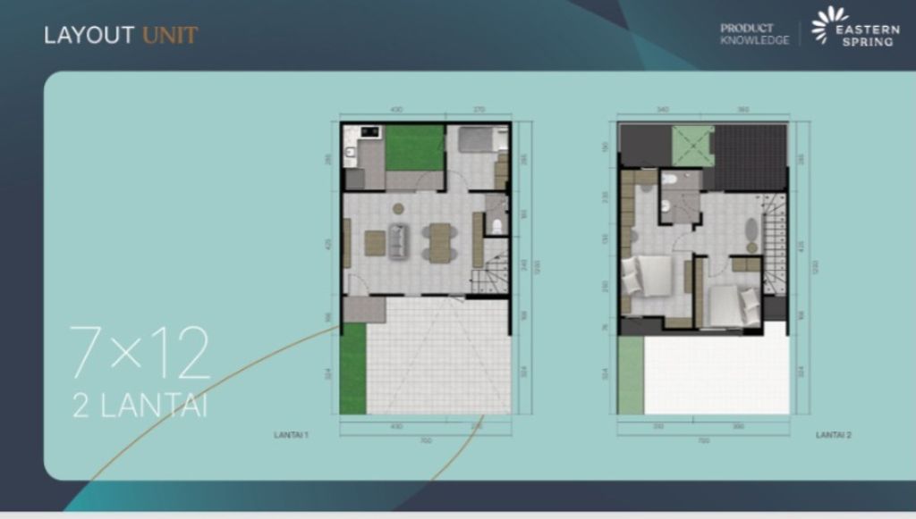 foto denah rumah tipe RUMAH 7X12 perumahan CLUSTERN EASTERN SPRING