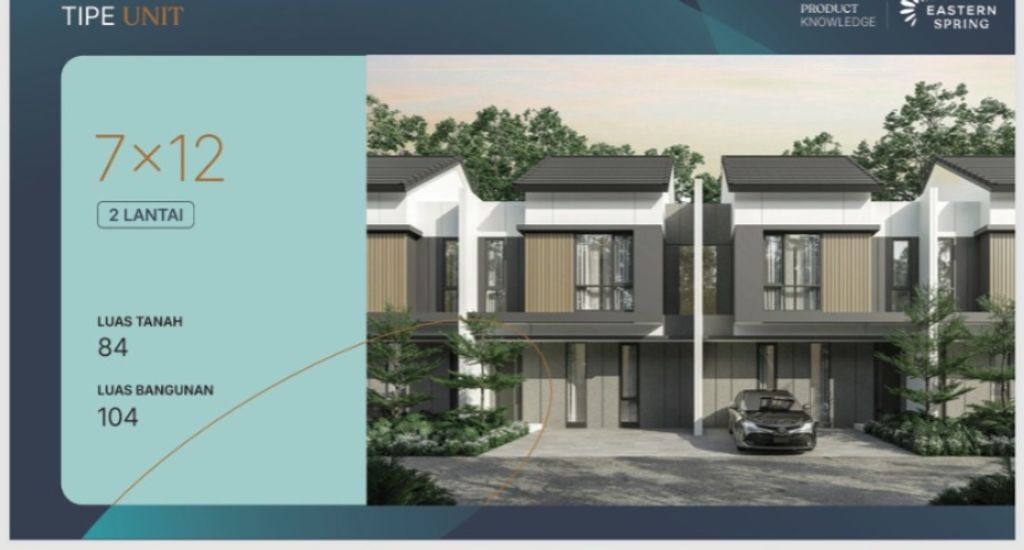 foto tampak rumah tipe RUMAH 7X12 perumahan CLUSTERN EASTERN SPRING