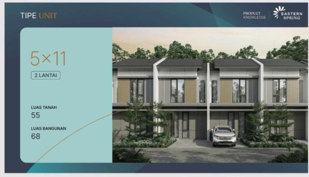 foto tampak rumah tipe RUMAH 5X11 perumahan CLUSTERN EASTERN SPRING
