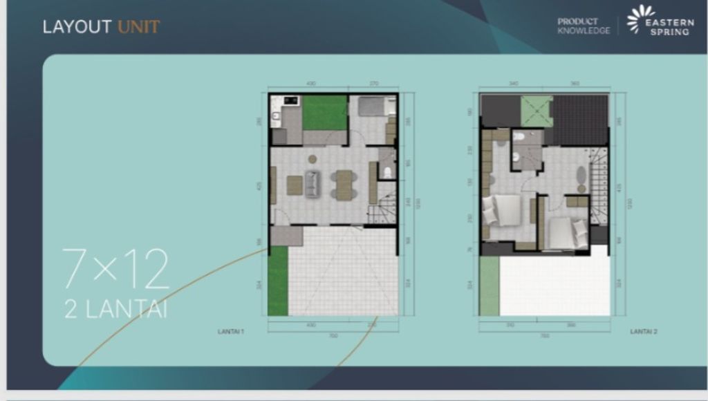 foto denah rumah tipe RUMAH 7X12 3 LT perumahan CLUSTERN EASTERN SPRING