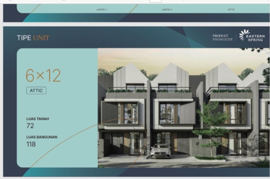 foto tampak rumah tipe RUMAH 6X12 LT 3 perumahan CLUSTERN EASTERN SPRING