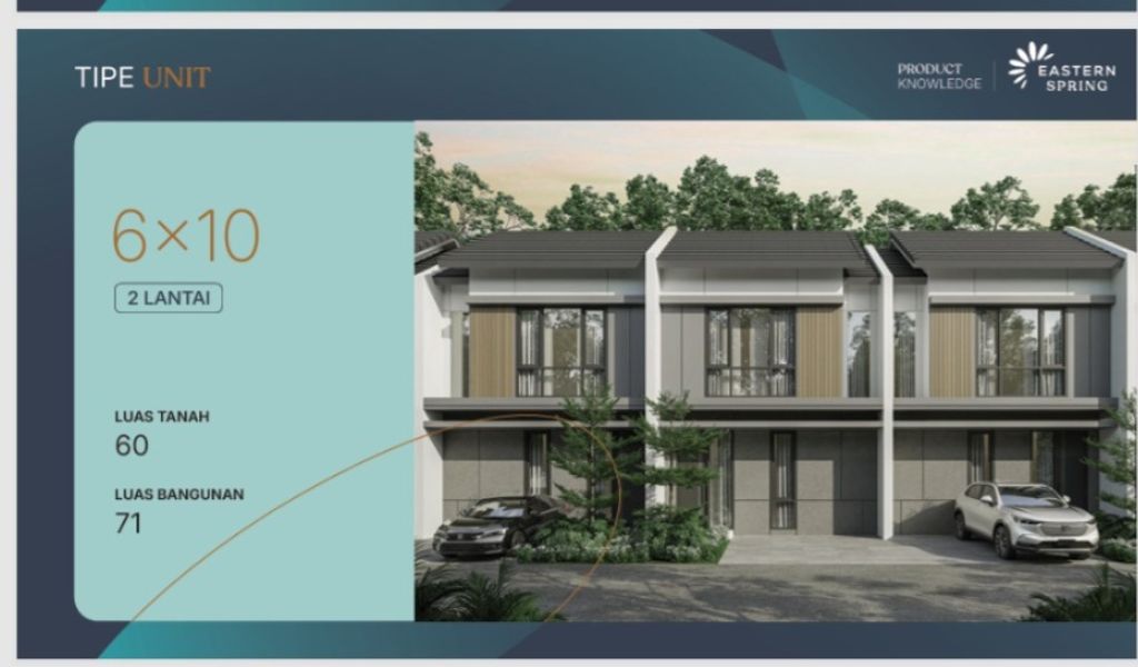 foto tampak rumah tipe RUMAH 6X10 perumahan CLUSTERN EASTERN SPRING