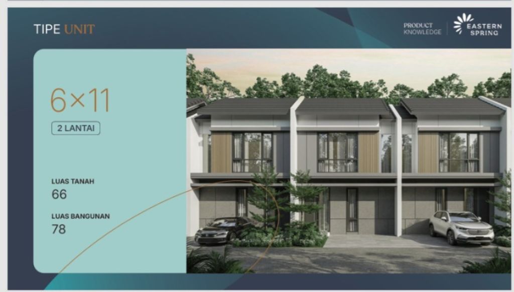 foto denah rumah tipe RUMAH 6X11 perumahan CLUSTERN EASTERN SPRING