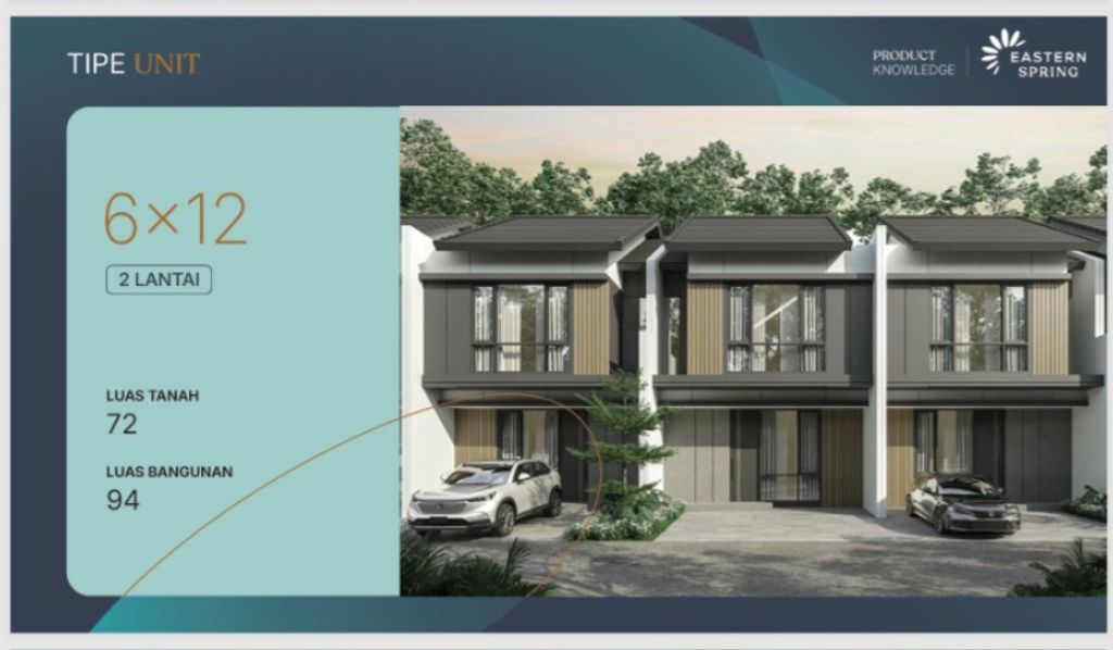 foto tampak rumah tipe RUMAH 6X12 perumahan CLUSTERN EASTERN SPRING