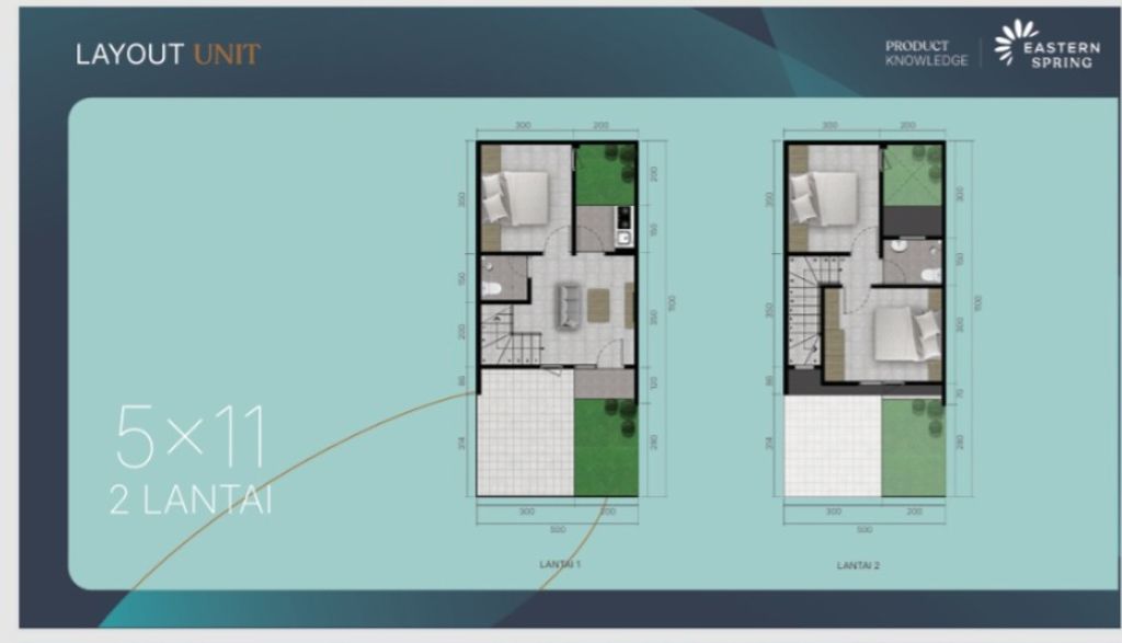 foto denah rumah tipe RUMAH 5X11 perumahan CLUSTERN EASTERN SPRING