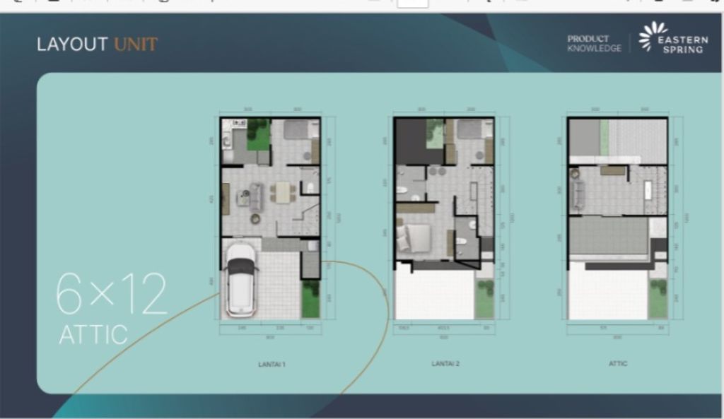 foto denah rumah tipe RUMAH 6X12 LT 3 perumahan CLUSTERN EASTERN SPRING