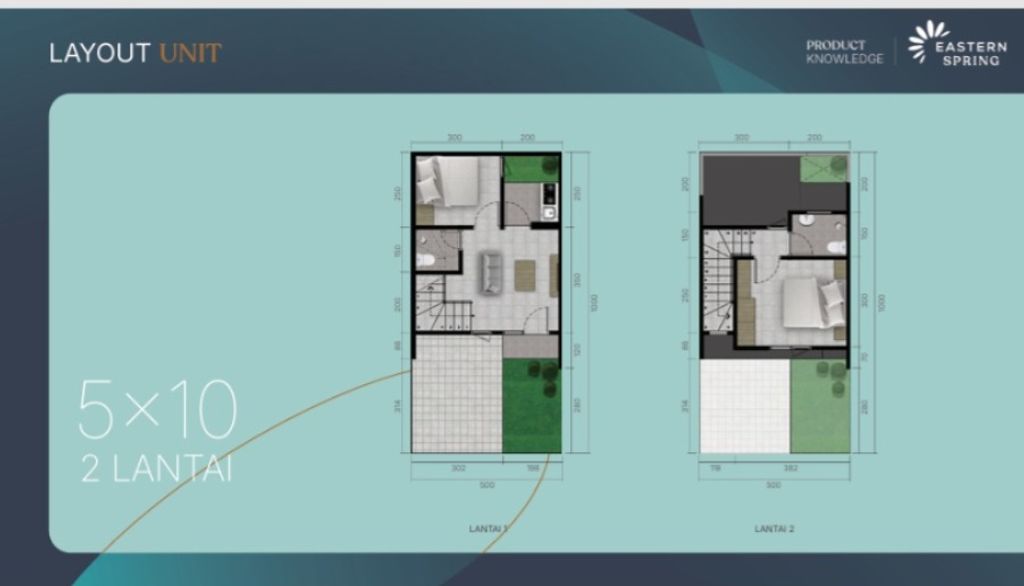 foto denah rumah tipe RUMAH 5X10 perumahan EASTERN SPRING