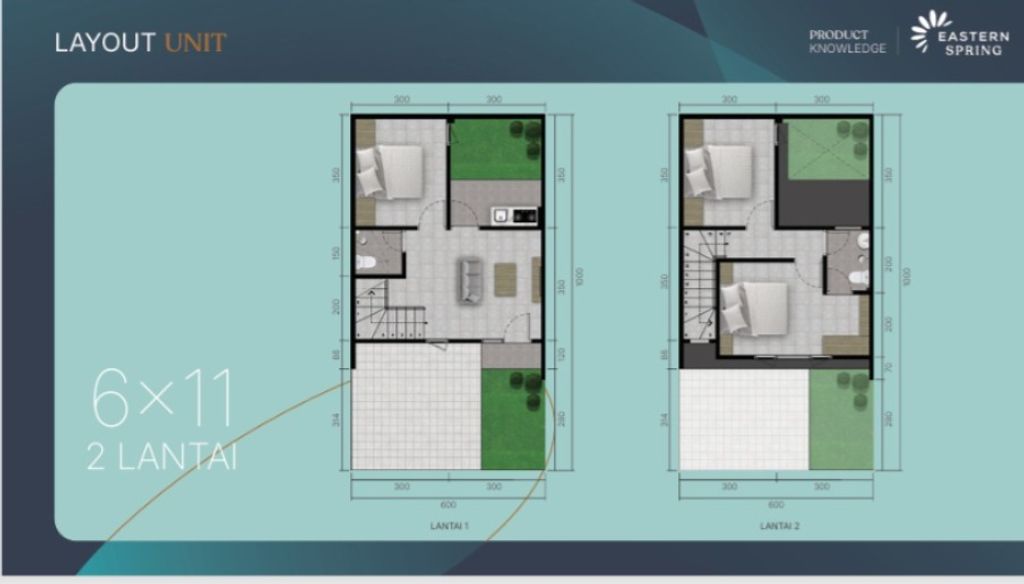 foto denah rumah tipe RUMAH 6X11 perumahan EASTERN SPRING