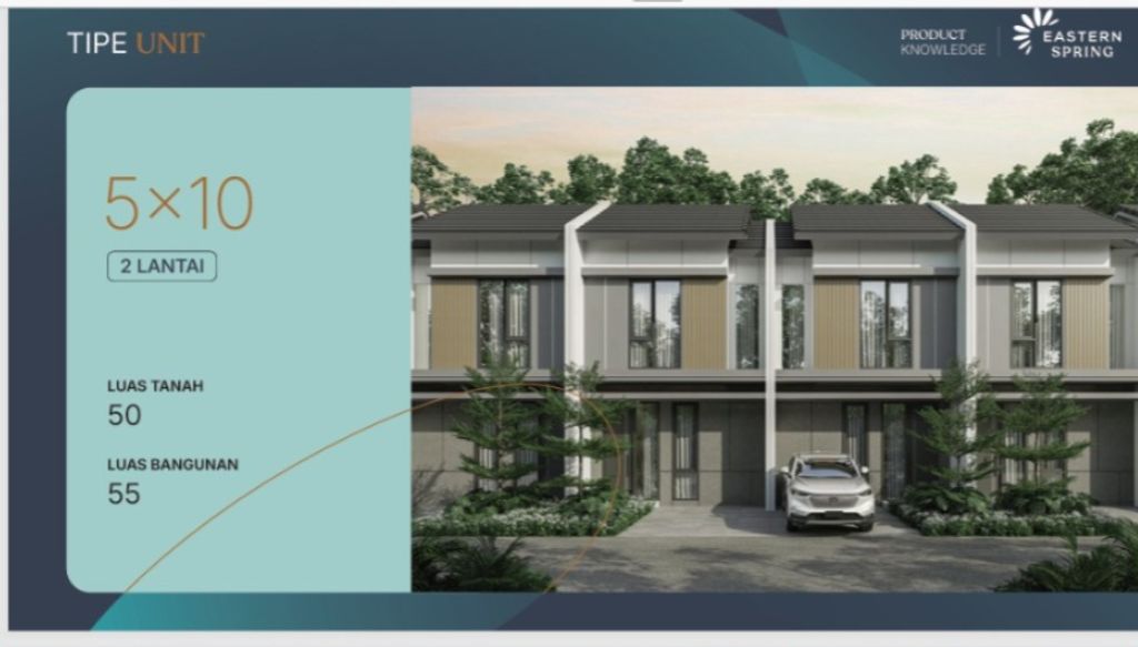 foto tampak rumah tipe RUMAH 5X10 perumahan EASTERN SPRING