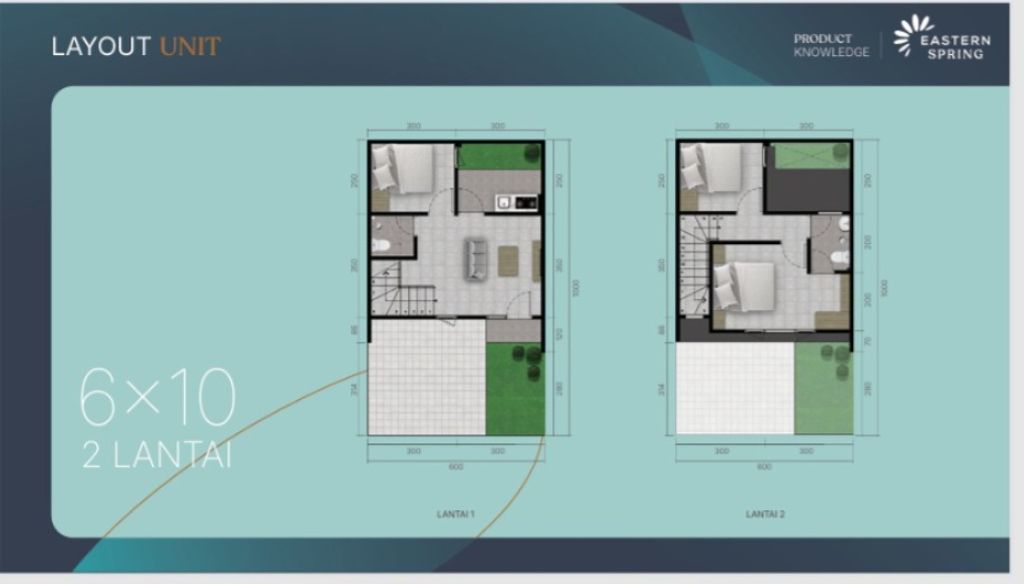 foto denah rumah tipe RUMAH 6X10 perumahan EASTERN SPRING