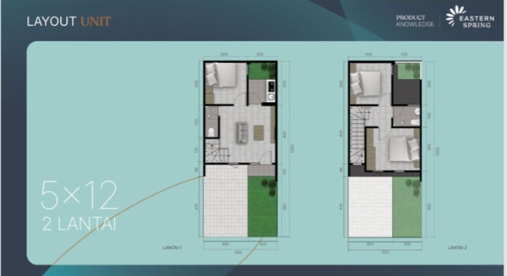 foto denah rumah tipe RUMAH 5X12 perumahan EASTERN SPRING