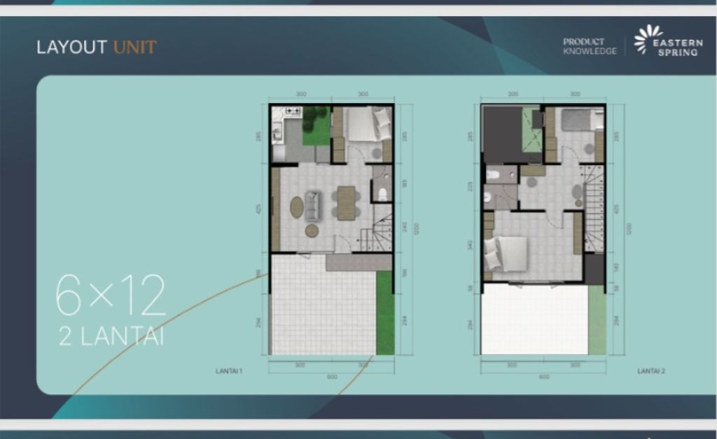 foto denah rumah tipe RUMAH 6X12 perumahan EASTERN SPRING