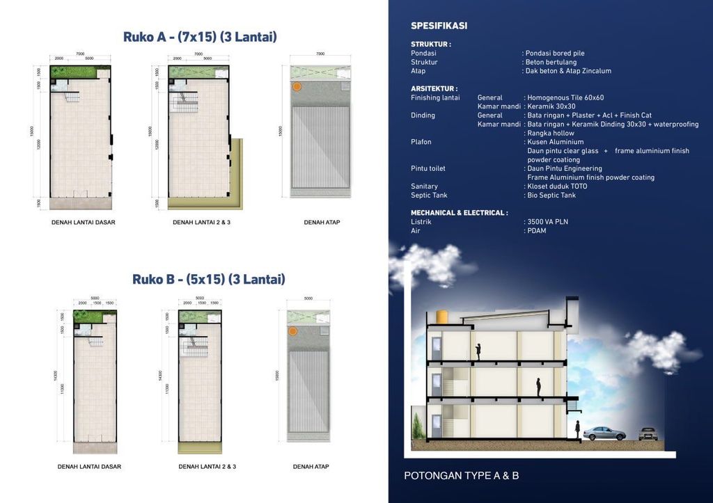 foto denah rumah tipe Amethyst Business Park A638 perumahan Kawanua Emerald City Cluster Amethyst